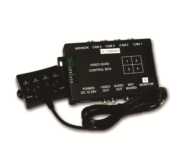 Quad Processor (Precision Cam)
